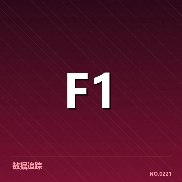 已确认的电竞赛事与资本投入现状
